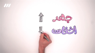 احکام | بلند یا آهسته خواندن نماز