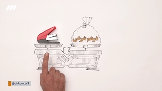 احکام | پیدا کردن چیزی در کوچه و خیابان