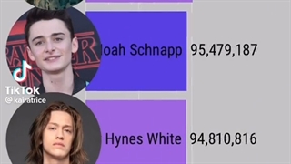 بالاخره بعد از دو ماه برگشتم