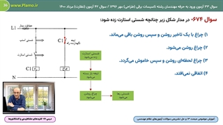 کلیدهای مغناطیسی یا کنتاکتورها- نمونه دوم