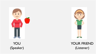 18 한국어 문법  ضمایر اشاره