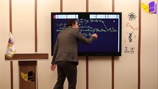 آموزش کامل زیست گیاهی (بخش اول) حتما کپشن خوانده شود