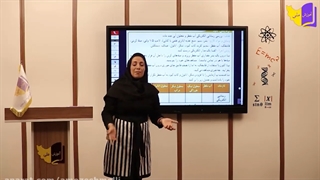 آموزش کامل علوم نهم (درس دوم قسمت اول ) کپشن حتما خوانده شود