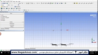 تحلیل مکانیکی بادبند در انسیس - بخش اول