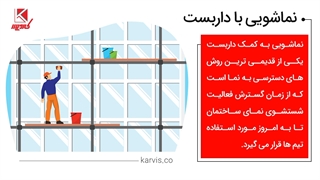 نماشویی ساختمان به روش دسترسی با داربست