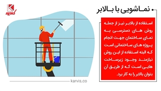 نماشویی و شستشوی نمای ساختمان با استفاده از بالابر