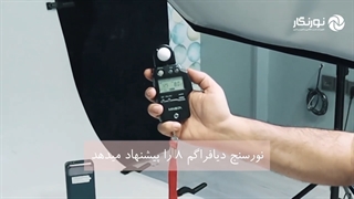 عکاسی از پاور بانک با میز نور | نورنگار