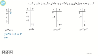 ریاضی هشتم - درس دوم - فصل چهارم - مقدار عددی عبارت جبری