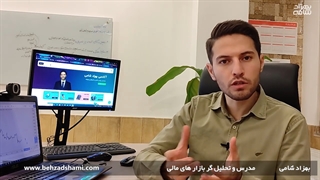 استراتژی پرایس اکشن: رسم اتوماتیک حمایت و مقاومت حرفه ای