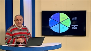 آموزش تاب آوری برای مددکاران اجتماعی ، روانشناسان و مشاوران سازمان بهزیستی کشور