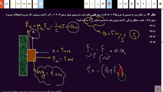 آموزش کامل فیزیک دوازدهم ( دینامیک . قسمت دوم ) حتما کپشن خوانده شود