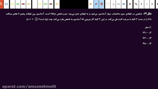 آموزش کامل فیزیک دهم (کار و انرژی . قسمت دوم ) حتما کپشن خوانده شود