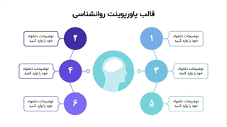 معرفی قالب پاورپوینت روانشناسی