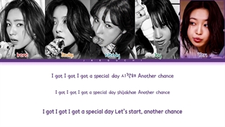 لیریک آهنگ Birthday ردولوت color coded