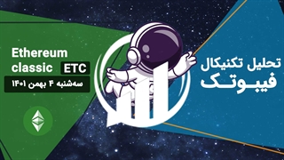 تحلیل تکنیکال اتریوم کلاسیک (ETC)، سه شنبه 4 بهمن 1401
