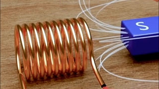 القای الکترومغناطیسی به زبان ساده