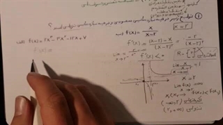 تمرین کاربرد مشتق - ریاضی دوازدهم (همه رشته‌ها)