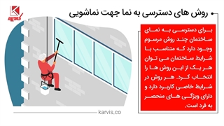 روش های دسترسی به نما جهت نماشویی