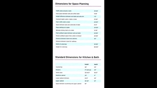آنتروپومتری چیست؟