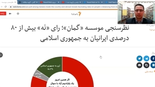 14011119: نظرسنجی یا نظرسازی مخالفان جمهوری اسلامی - یوسف عزیزی