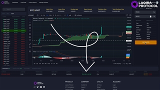 کپی تریدینگ لاکیرا پروتکل راه اندازی شد