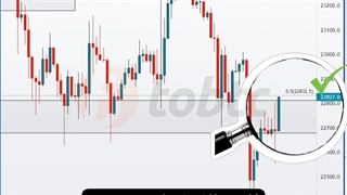 #فیبوناچی در #تحلیل #بیتکوین