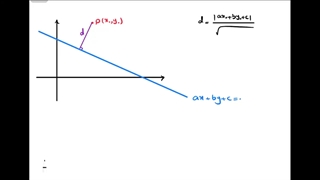 اثبات فرمول محاسبه فاصله نقطه از خط