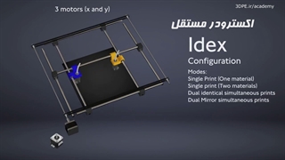 پرینتر3بعدی چند نازل