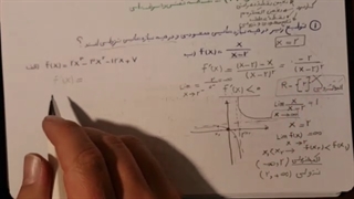 تمرین کاربرد مشتق - پایه دوازدهم
