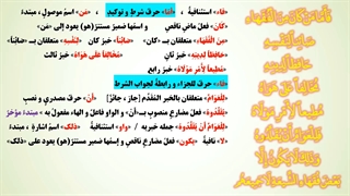 درس سی و یکم : تجزیه و ترکیب حدیث ملاکات مرجع تقلید حقیقی