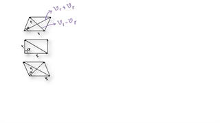 بردارها- معرفی و مفاهیم اولیه