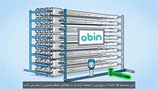 فناوری جدید تصفیه آب CCRO