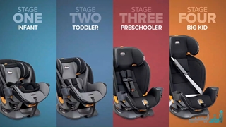 صندلی خودرو کودک چیکو مدل Chicco Fit4