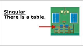 گرامر There is و There are