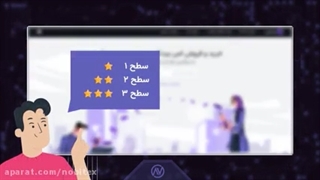 آموزش نحوه احراز هویت در صرافی نوبیتکس