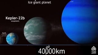 تمام سیاره های منظومه شمسی