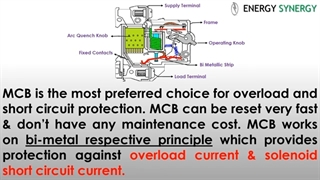 تفاوت بین MCB، MCCB، RCCB و ELCB