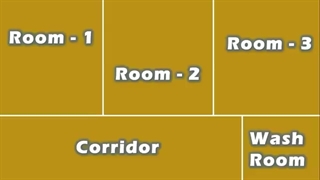 سیم کشی کامل خانه با اتصال اینورتر برای تمام اتاق