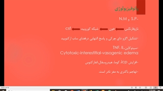 دکتر یوسفیان نورولوژی (عفونت های دستگاه عصبی) پوسیدگی دندان
