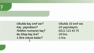 سلسلة کتاب اسطنبول لتعلم اللغة الترکیة A1 - الدرس السادس