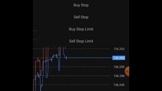 شروع در فارکس قسمت 6 ( ورژن موبایل )