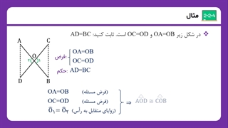 قالب پاورپوینت ریاضی نهم