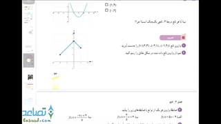 حل تمرین 1 صفحه 63 ریاضی یازدهم تجربی