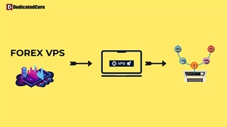 مزایای سرور مجازی فارکس