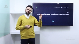 چگونگی انتخاب تجهیزات سخت‌افزاری مناسب سازمان‌ها