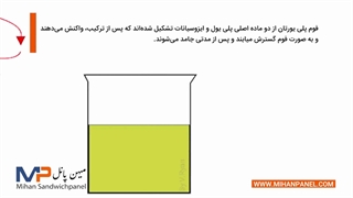 فوم پلی یورتان در ساندویچ پانل