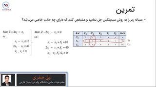 حل تمرین سیمپلکس