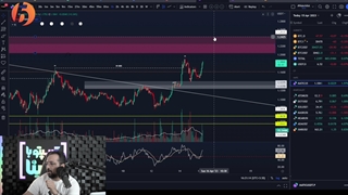 واچ لیست اسکالپی ١۵ آپریل