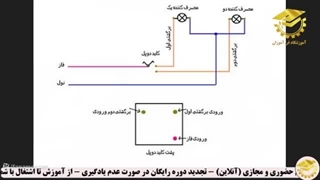 مدار الکتریکی کلید دو پل | آموزش برق ساختمان | آموزشگاه فن آموزان