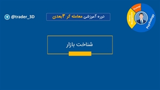 قسمت چهل و دو: روانشناسی معامله گری